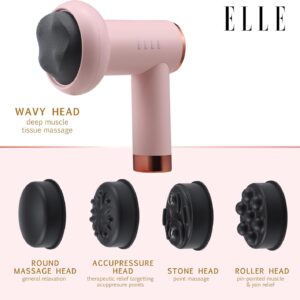 Deep Rolling Massager